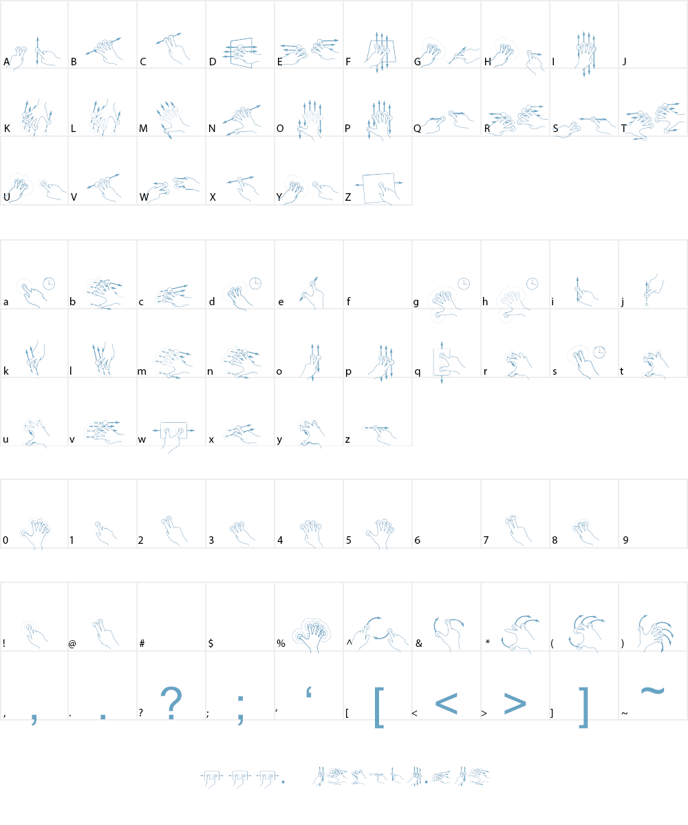 Gesture Font Character